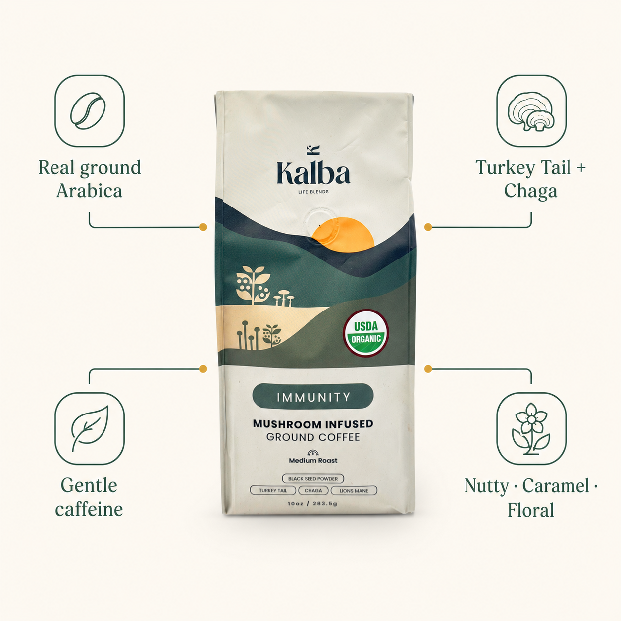 Immunity - Mushroom Infused Ground Coffee